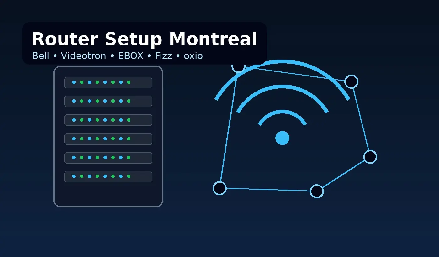 Router setup Montreal